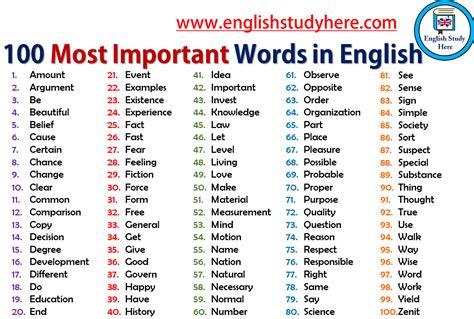 significant crucial word hike|Word Hike Significant, crucial [ Answer ] .